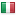 empurionhosting.com server is located in Italy